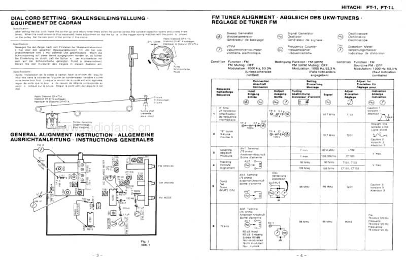 Hitachi-FT-1-L-Service-Manual电路原理图.pdf_第3页