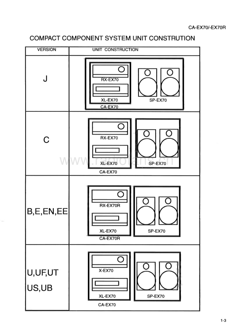 Jvc-CAEX-70-R-Service-Manual电路原理图.pdf_第3页