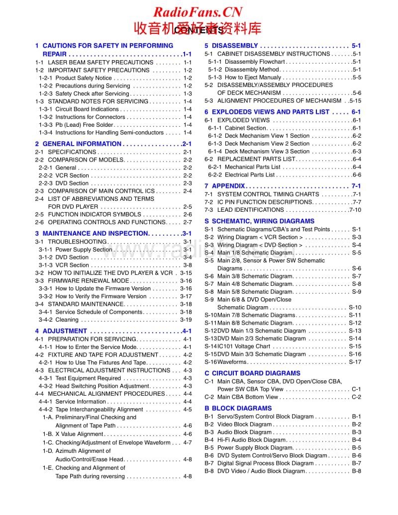 Hitachi-DVPF-35-U-Service-Manual电路原理图.pdf_第2页