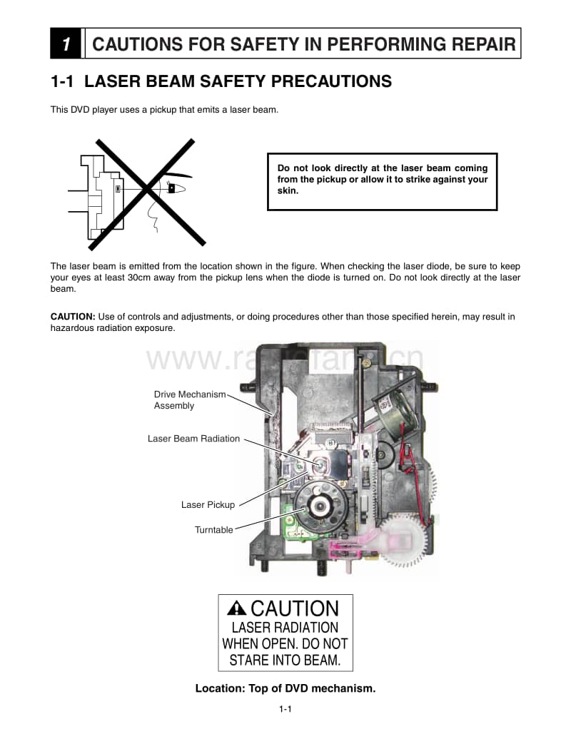 Hitachi-DVPF-35-U-Service-Manual电路原理图.pdf_第3页