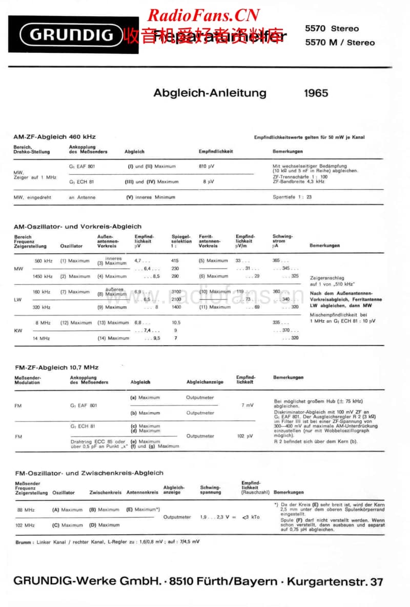 Grundig-5570-Service-Manual电路原理图.pdf_第1页