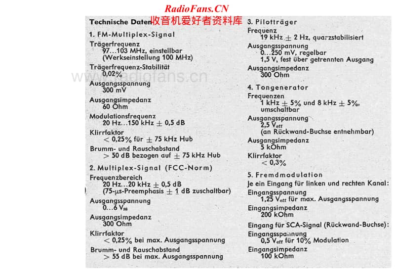 Fisher-300-Service-Manual电路原理图.pdf_第1页