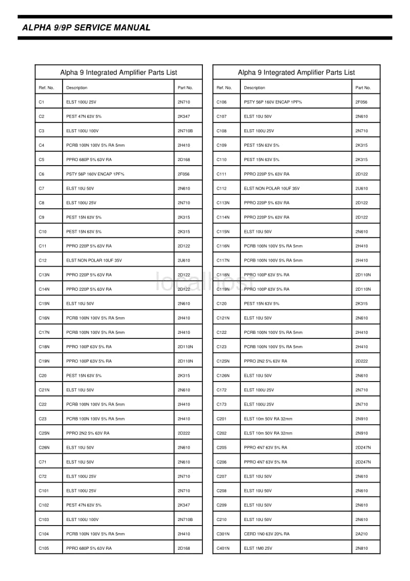 Arcam-ALPHA-9-Service-Manual电路原理图.pdf_第3页