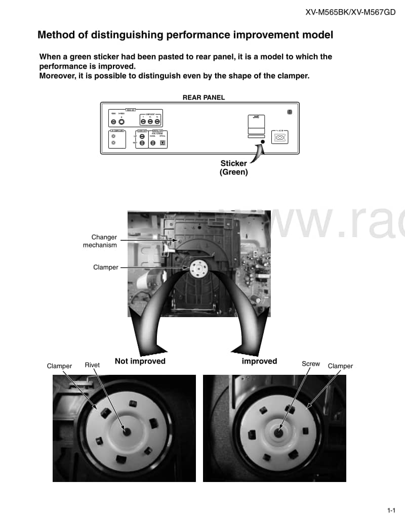 Jvc-XVM-565-BK-Service-Manual电路原理图.pdf_第2页