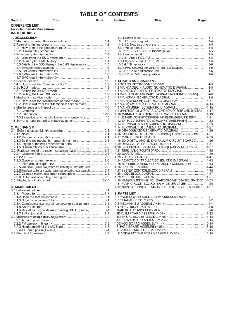 Jvc-SRV-10-Service-Manual电路原理图.pdf_第2页