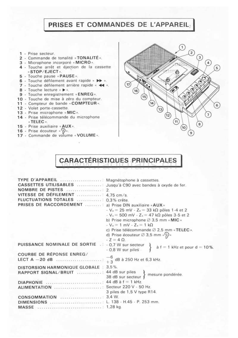 Continental-Edison-MC-8025-Service-Manual电路原理图.pdf_第2页