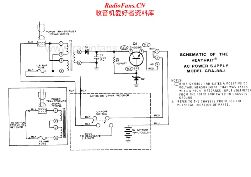 Heathkit-GRA-88-1-Schematic电路原理图.pdf_第1页