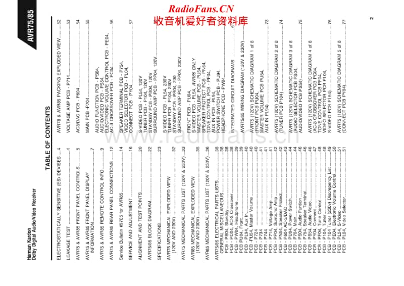 Harman-Kardon-AVR-85-Service-Manual电路原理图.pdf_第2页