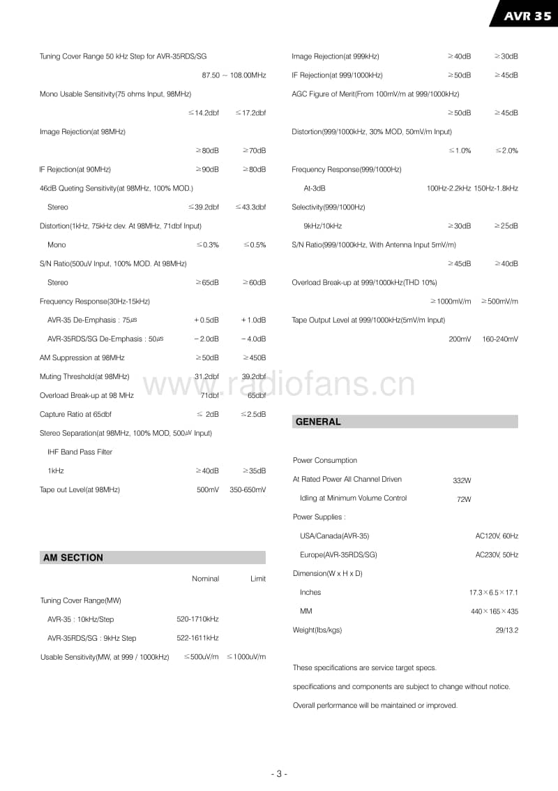 Harman-Kardon-AVR-35-Service-Manual-2电路原理图.pdf_第3页