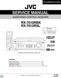 Jvc-RX-7010-RBK-Service-Manual电路原理图.pdf