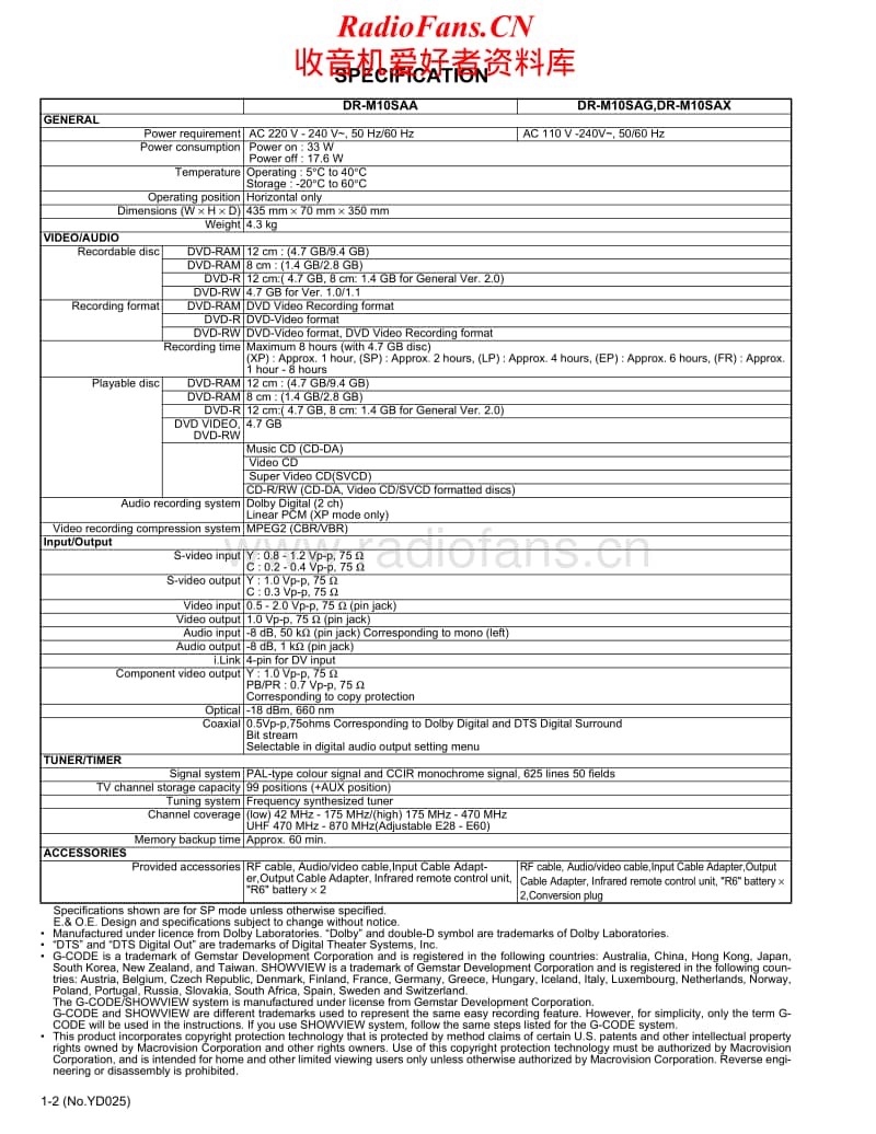 Jvc-DRM-10-SAX-Service-Manual电路原理图.pdf_第2页