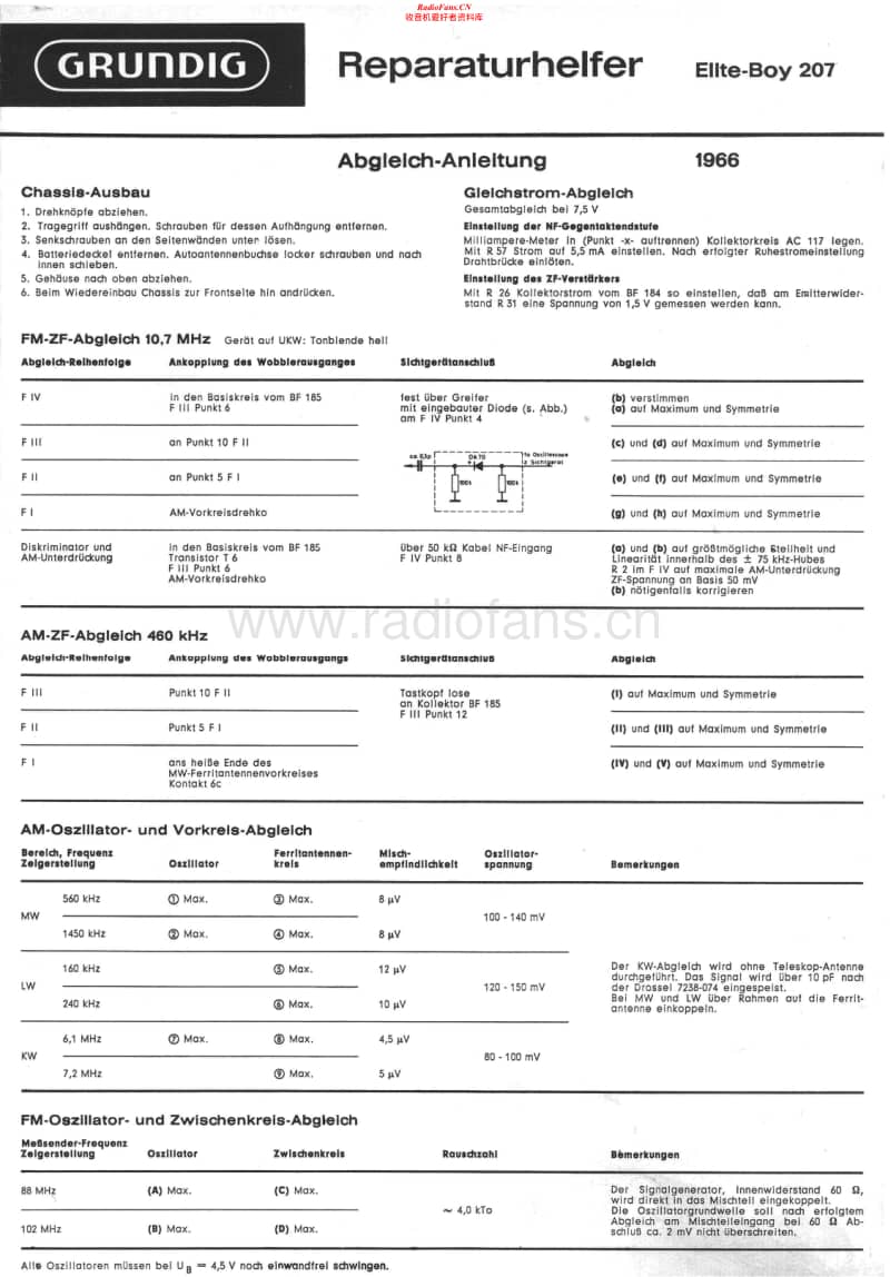 Grundig-ELITE-BOY-207-Service-Manual电路原理图.pdf_第1页