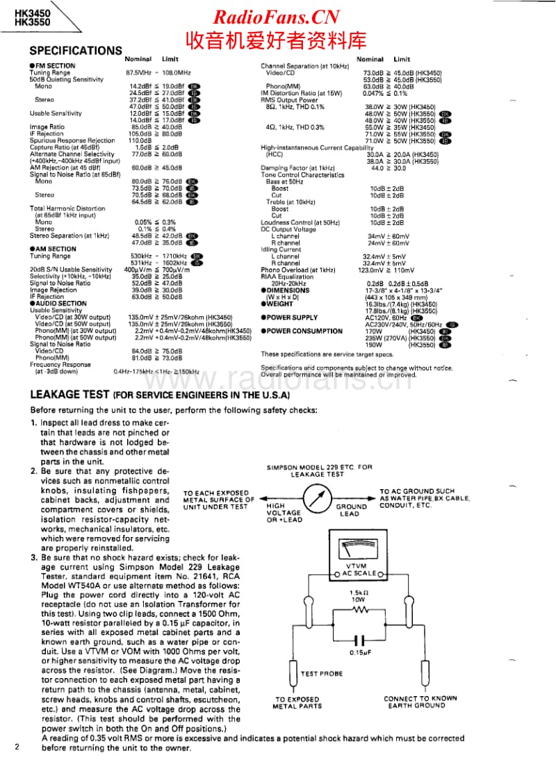 Harman-Kardon-HK-3550-Service-Manual电路原理图.pdf_第2页