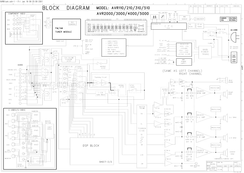 Harman-Kardon-AVR-5000-RDS-Service-Manual电路原理图.pdf_第3页