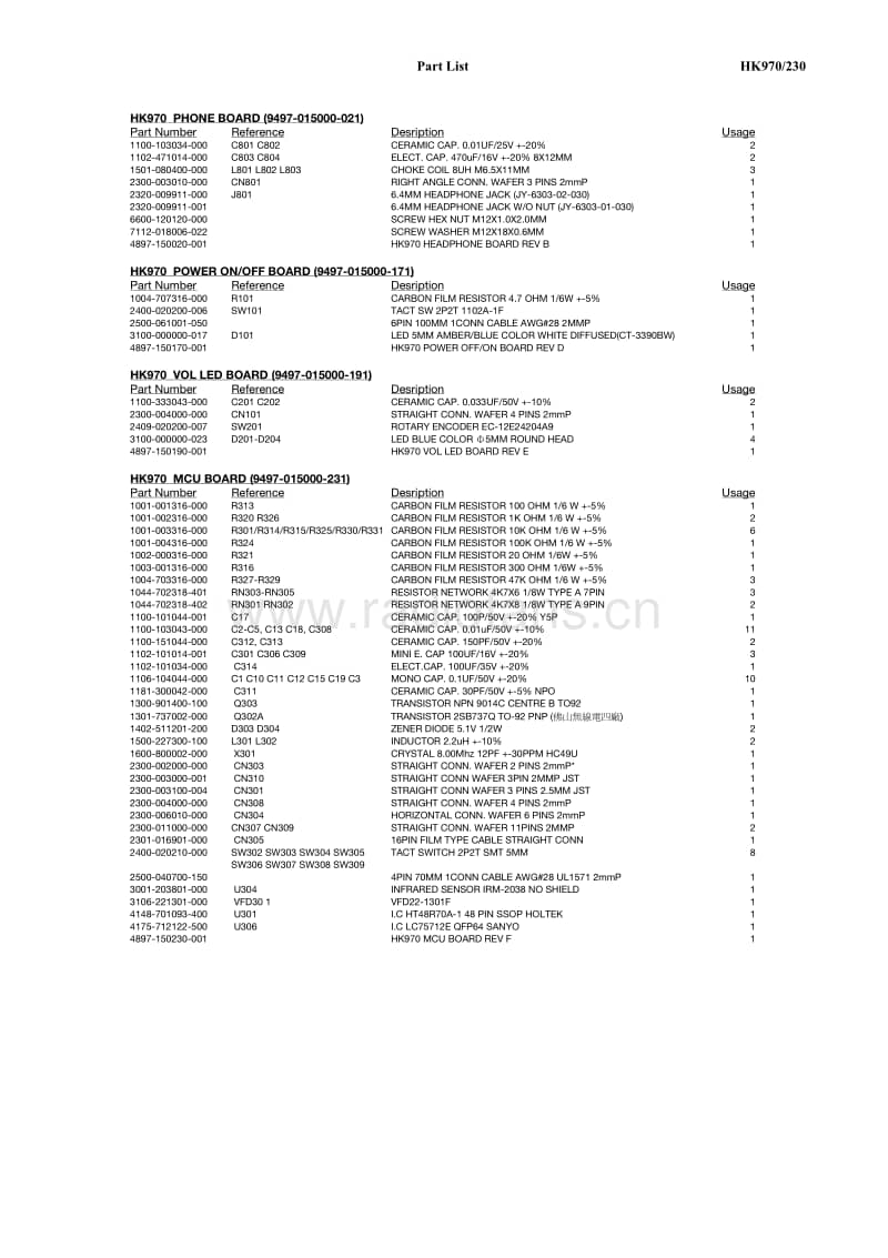 Harman-Kardon-HK-970-Service-Manual电路原理图.pdf_第3页