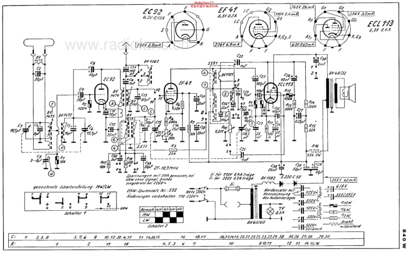 Grundig-840-W-Schematic电路原理图.pdf_第1页