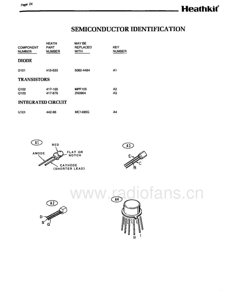 Heathkit-HD-1420-Schematic电路原理图.pdf_第3页