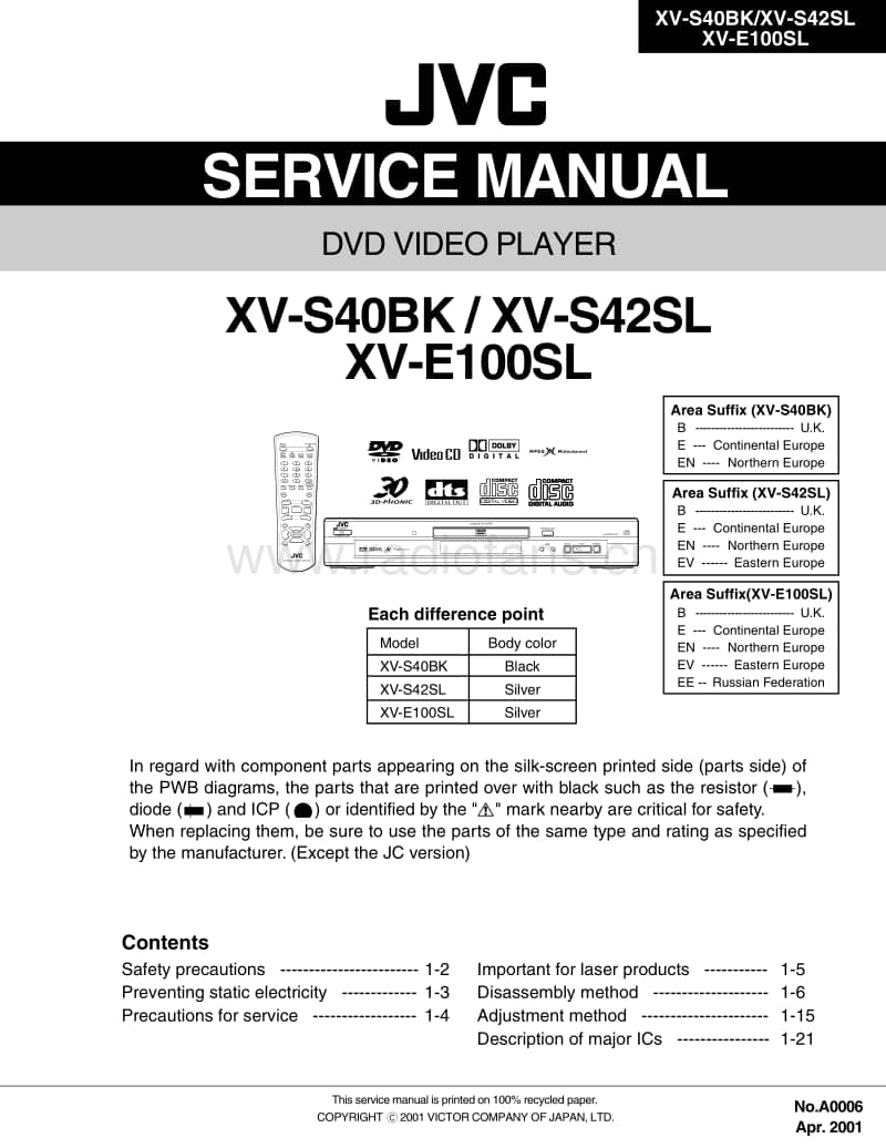 Jvc-XVE-100-SL-Service-Manual电路原理图.pdf_第1页