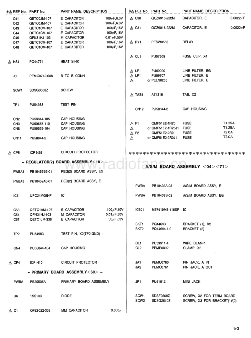 Jvc-HRS-5800-E-Service-Manual-3电路原理图.pdf_第3页