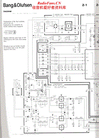 Bang-Olufsen-Beogram_9500-Schematic(1)电路原理图.pdf