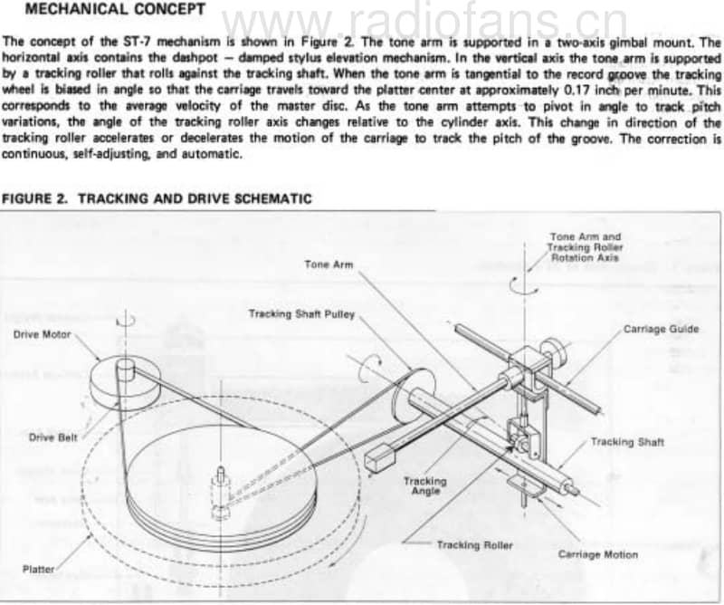 Harman-Kardon-ST-7-RABCO-Service-Manual电路原理图.pdf_第3页