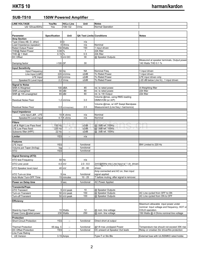 Harman-Kardon-HKTS-10-Service-Manual电路原理图.pdf_第3页