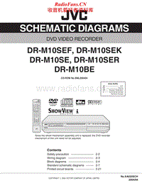 Jvc-DRM-10-SEK-Schematic电路原理图.pdf