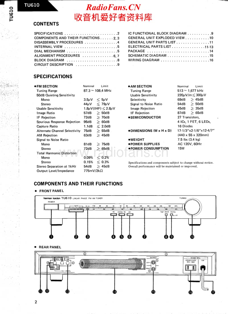 Harman-Kardon-TU-610-Service-Manual电路原理图.pdf_第2页