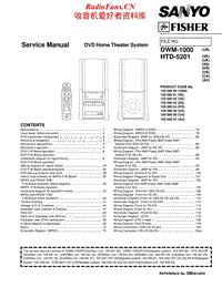 Fisher-HTD-5201-Service-Manual电路原理图.pdf