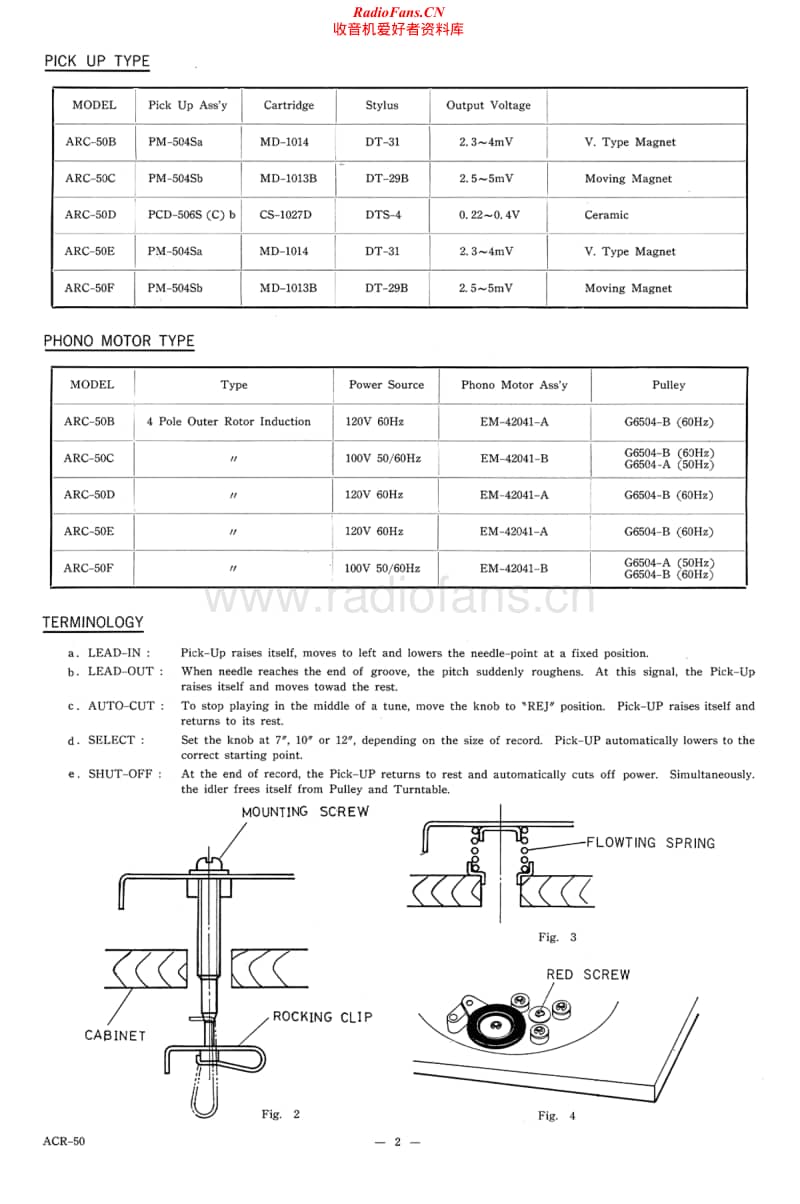 Jvc-ARC-50-Service-Manual电路原理图.pdf_第2页