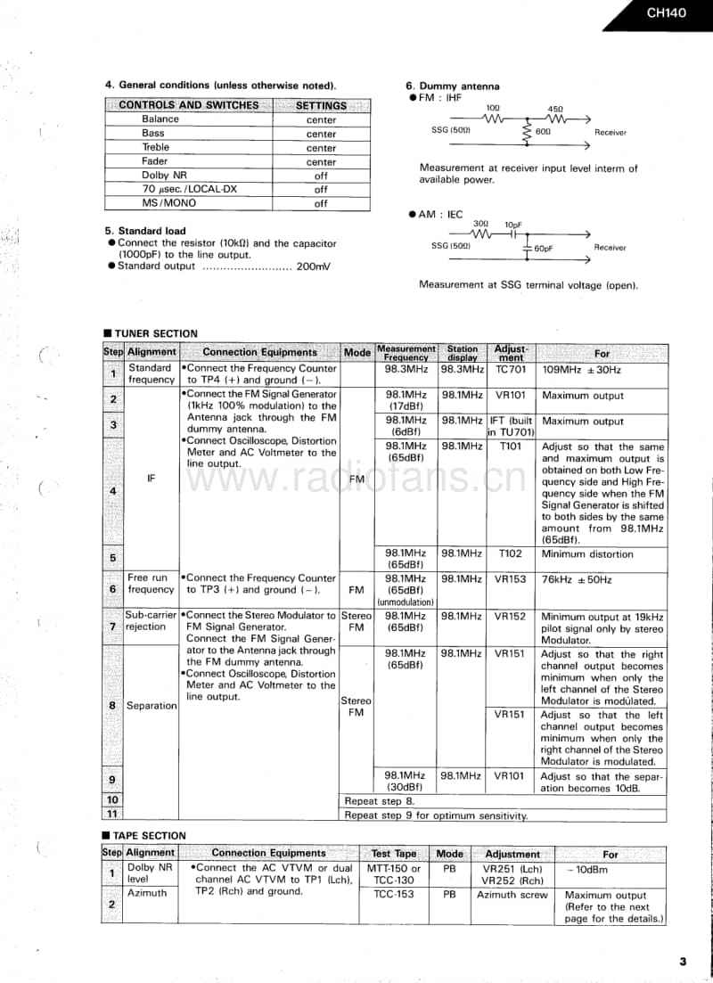 Harman-Kardon-CH-140-Service-Manual电路原理图.pdf_第3页