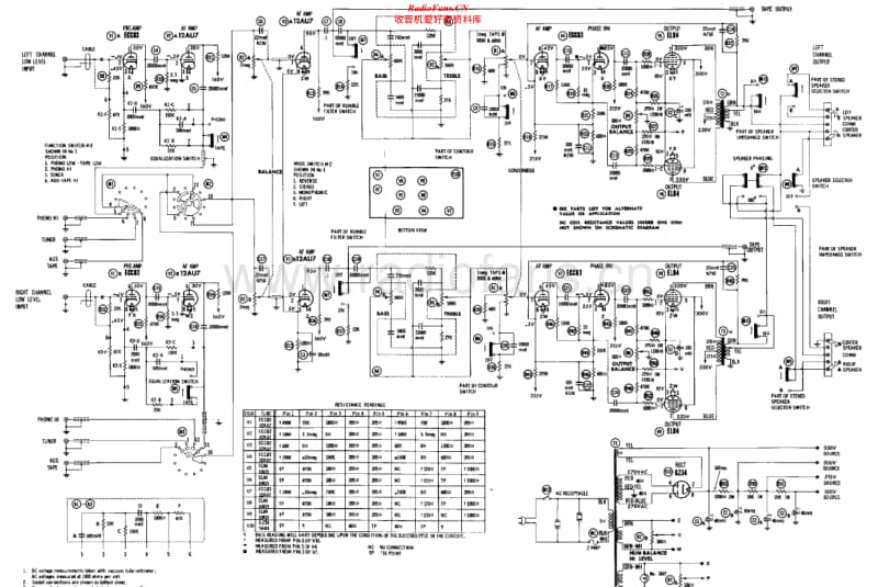 Harman-Kardon-A-230-Schematic电路原理图.pdf_第1页