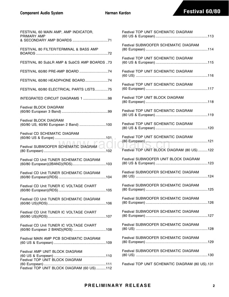 Harman-Kardon-Festival_80-Service-Manual电路原理图.pdf_第3页