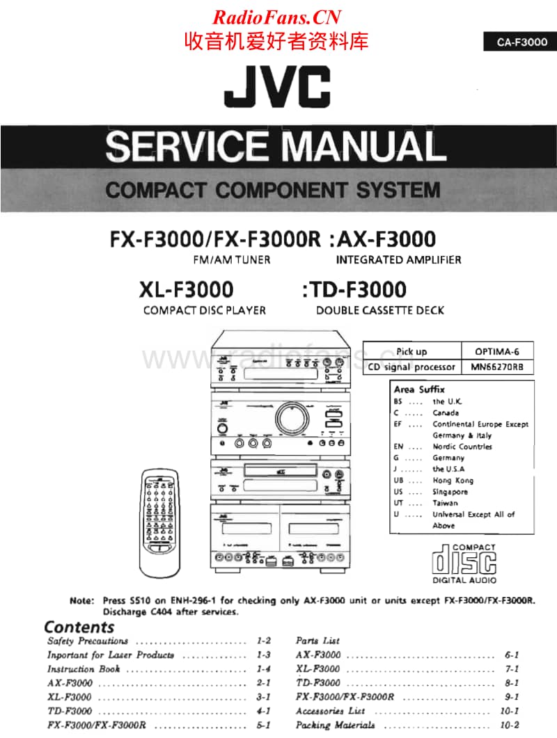 Jvc-CAF-3000-Service-Manual-Part-1电路原理图.pdf_第1页