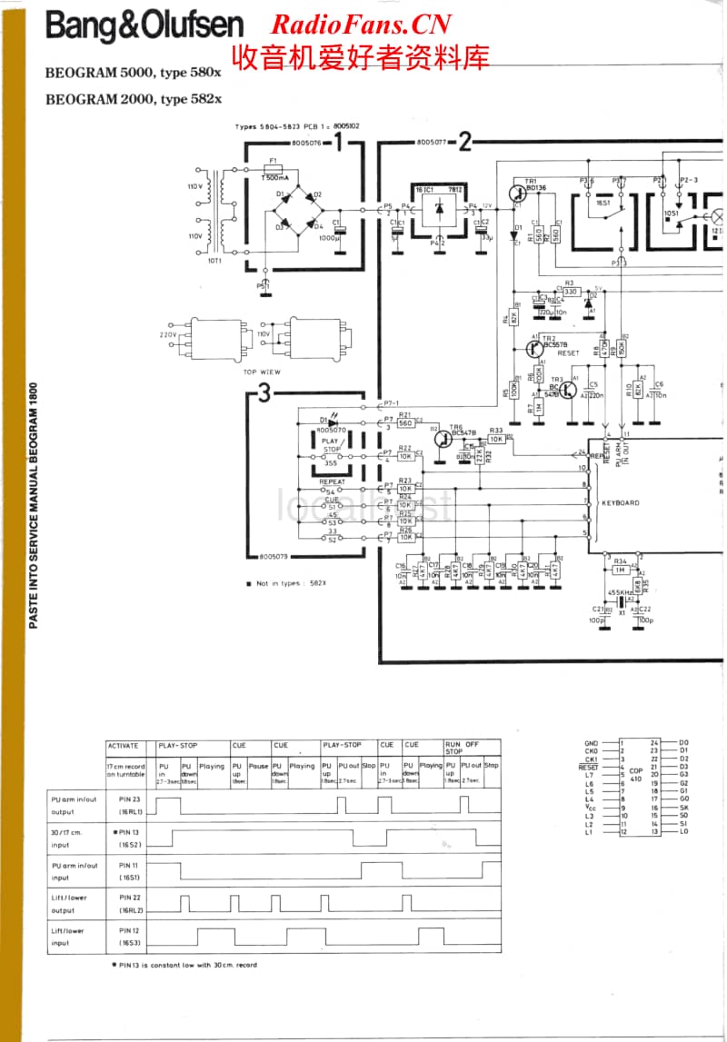 Bang-Olufsen-Beogram_5000-Schematic(1)电路原理图.pdf_第1页