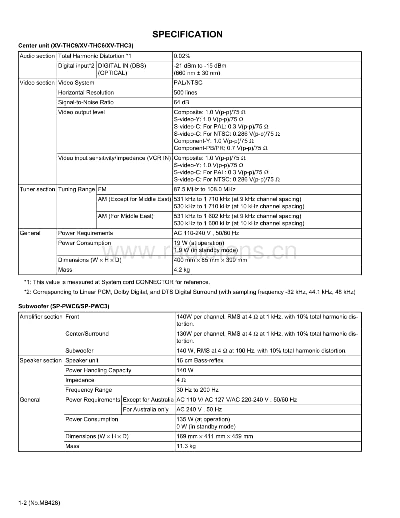 Jvc-THC-6-Service-Manual电路原理图.pdf_第2页