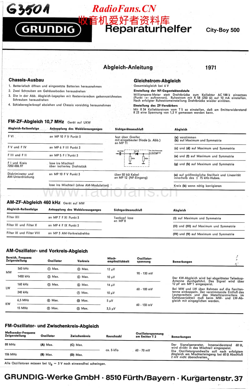 Grundig-City-Boy-500-Service-Manual-2电路原理图.pdf_第1页