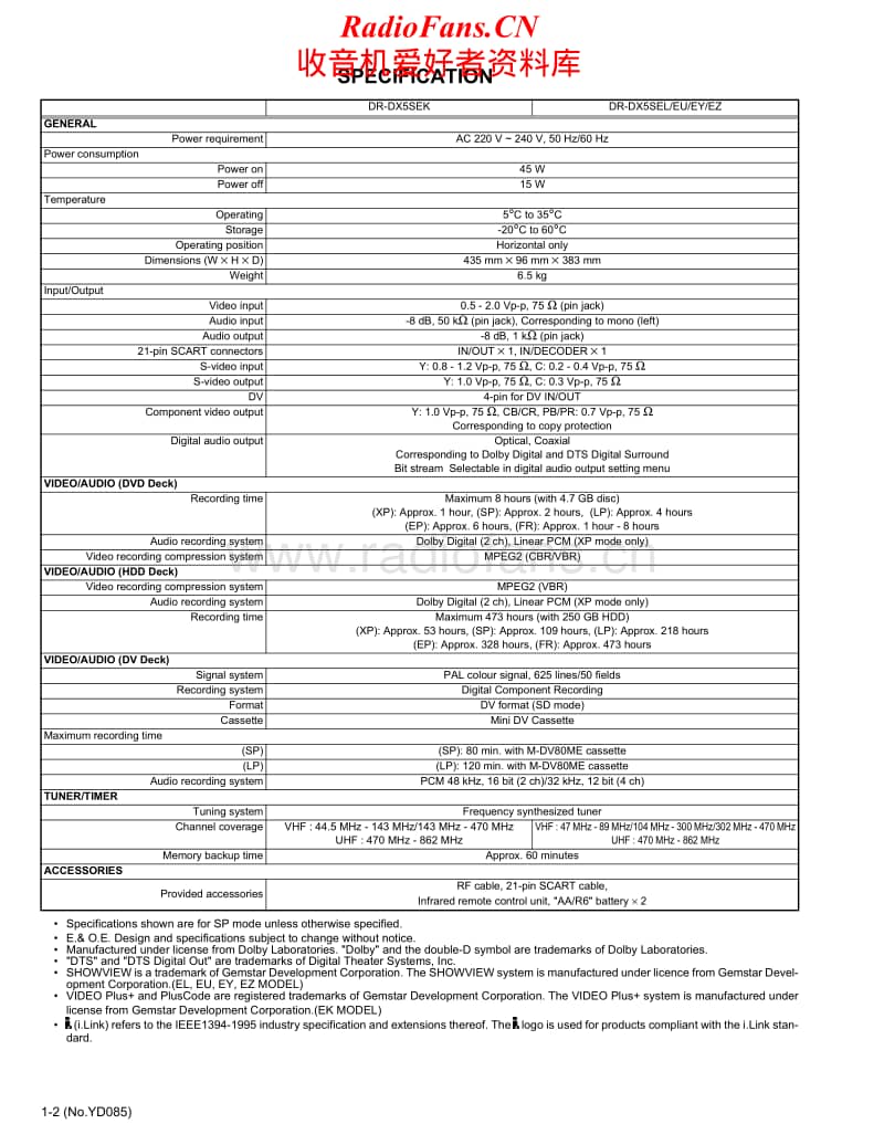 Jvc-DRDX-5-SE-Service-Manual-2电路原理图.pdf_第2页