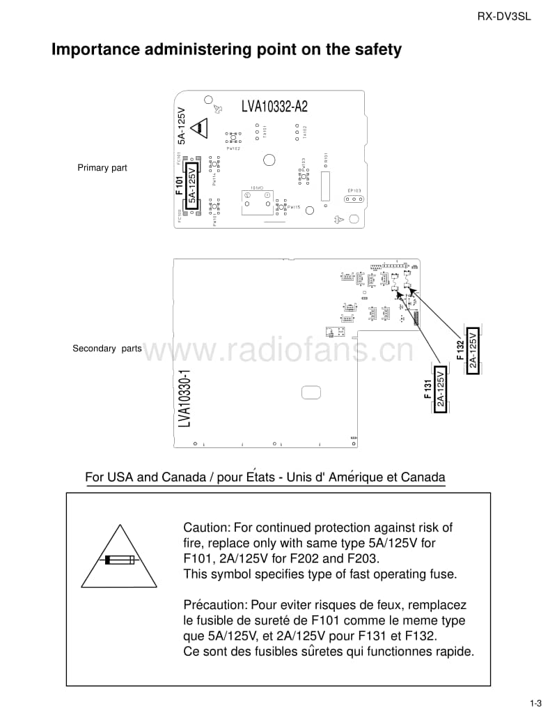 Jvc-RXDV-3-SL-Service-Manual电路原理图.pdf_第3页