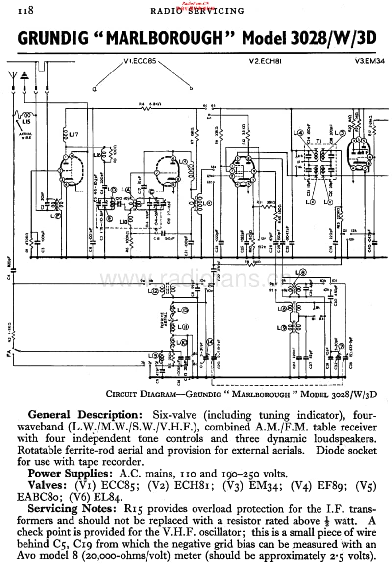 Grundig-3028-Marlborough-Schematic电路原理图.pdf_第1页