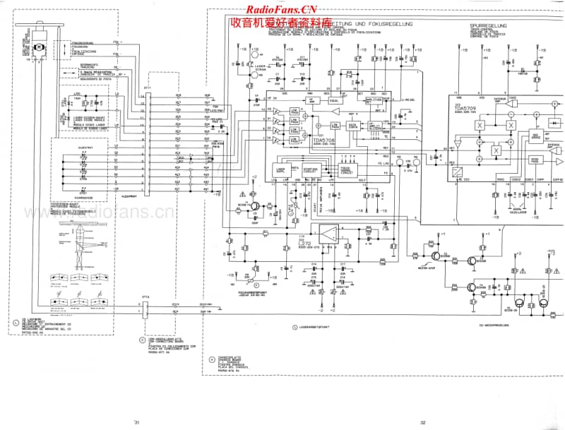 Grundig-CD-903-Schematics电路原理图.pdf_第2页