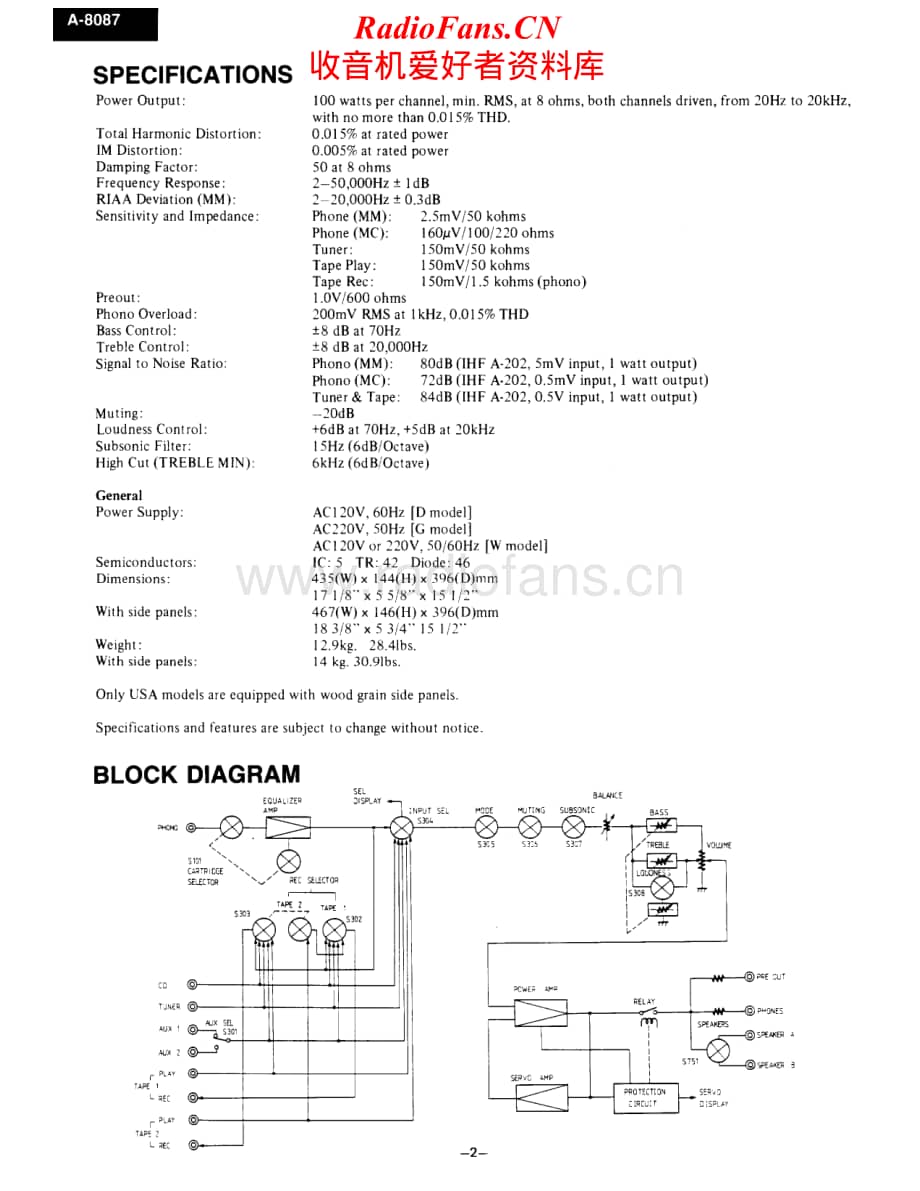 Onkyo-A8087-int-sm维修电路原理图.pdf_第2页