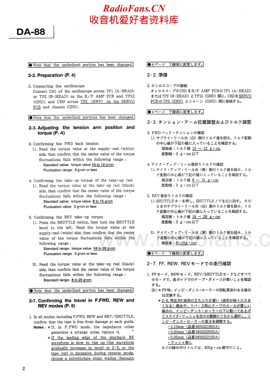 Teac-TascamDA88-dat-sm维修电路原理图.pdf_第2页