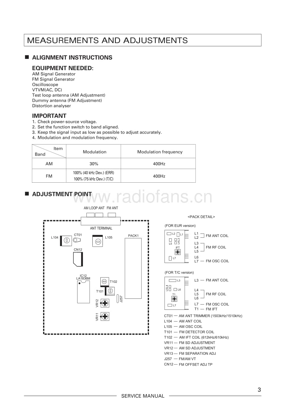 Teac-AGH300-rec-sm维修电路原理图.pdf_第3页