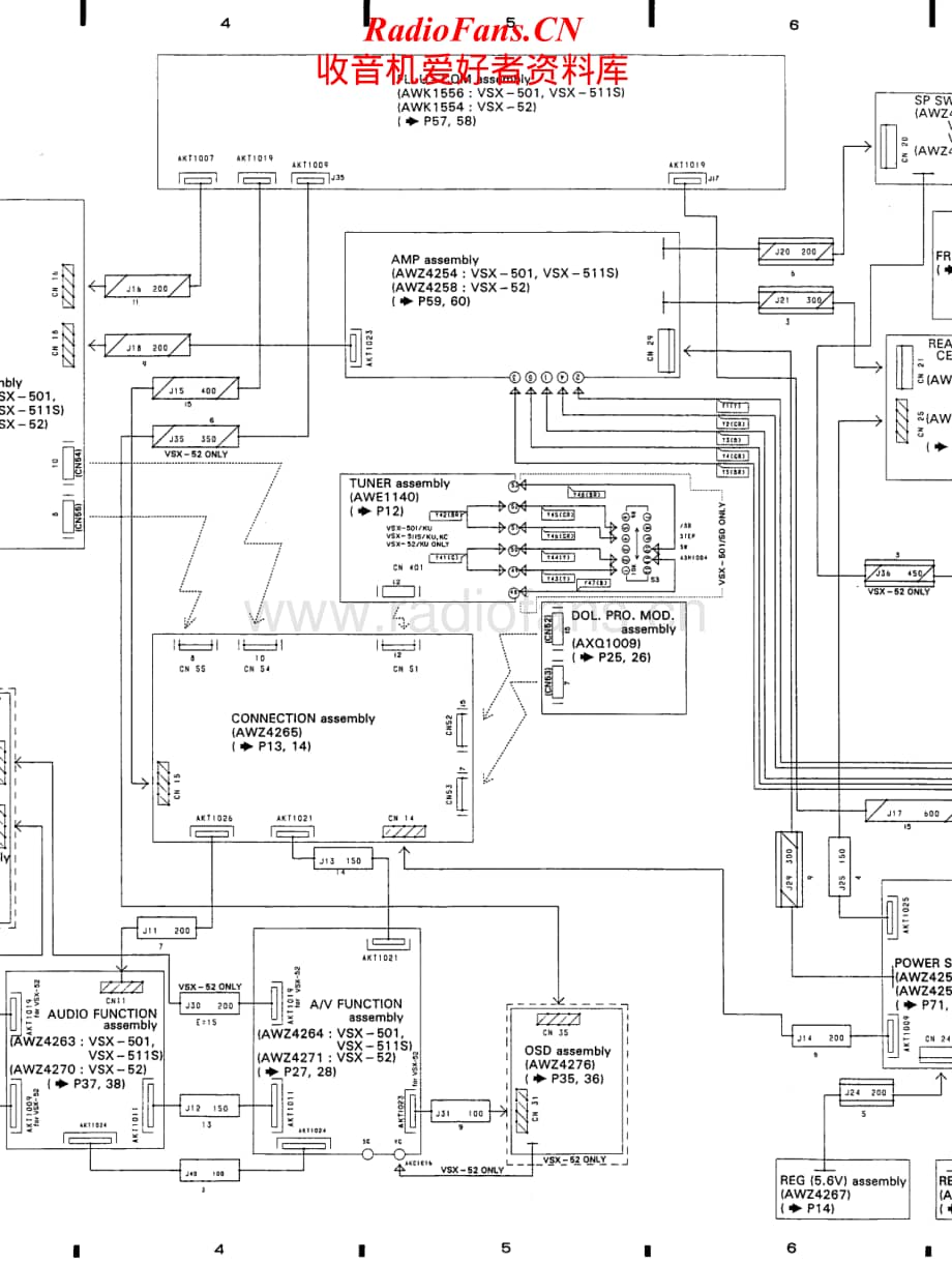 Pioneer-VSX52-avr-sm维修电路原理图.pdf_第3页