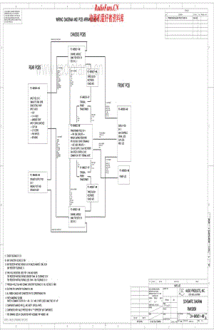 QSC-RMX5050-pwr-sch维修电路原理图.pdf