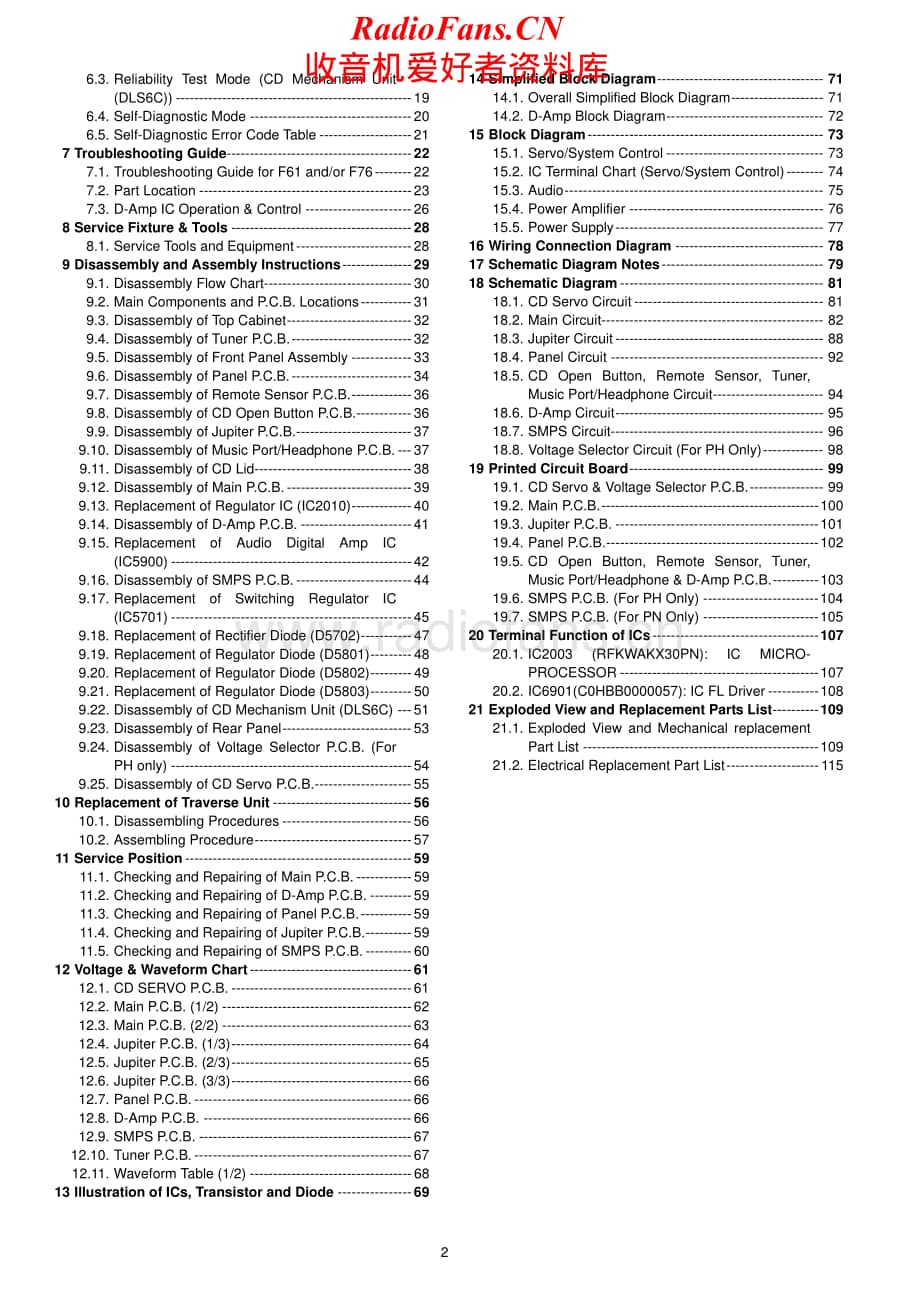 Panasonic-SCAKX30PN-cd-sm维修电路原理图.pdf_第2页