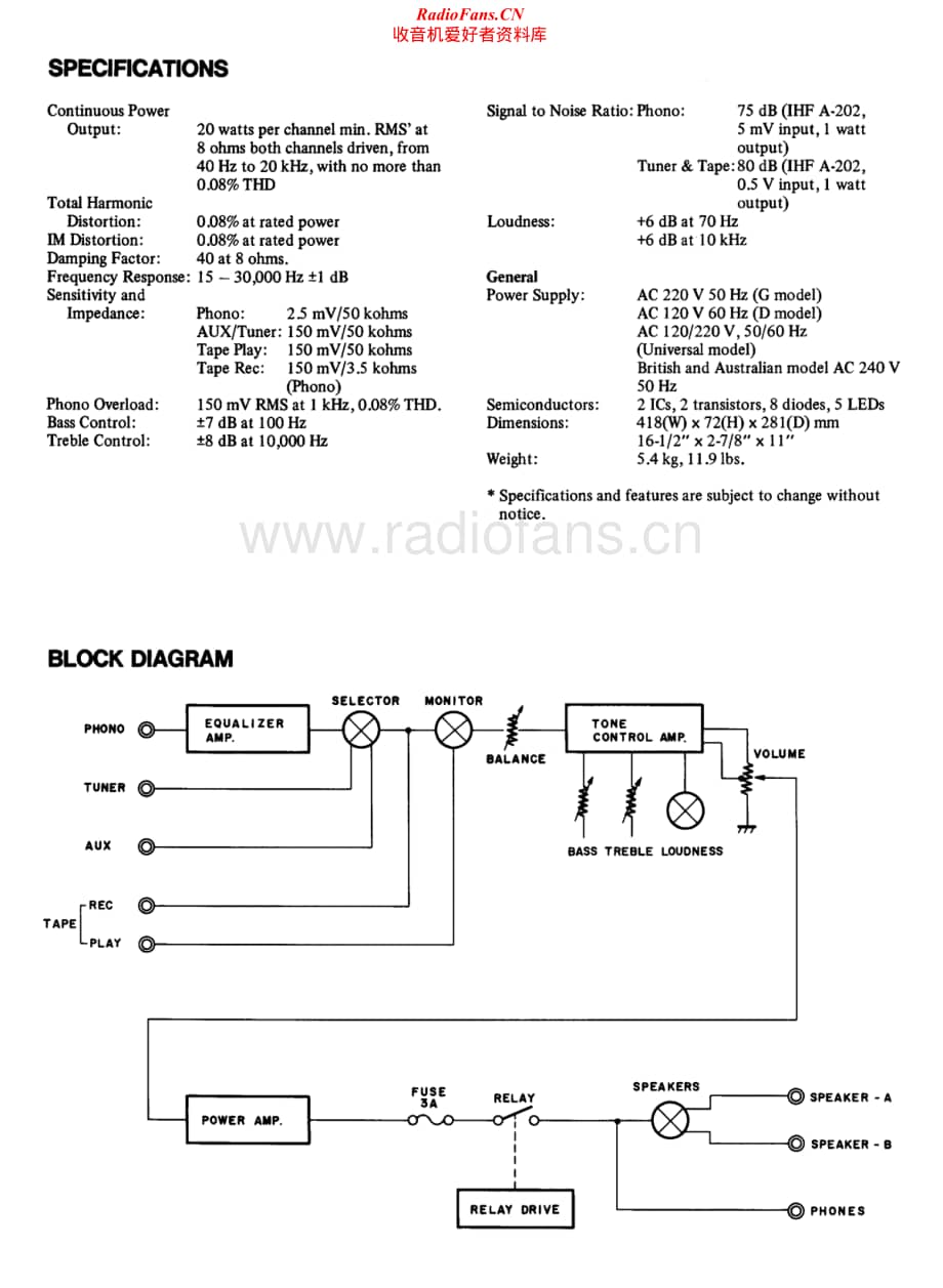 Onkyo-A05-int-sm维修电路原理图.pdf_第2页