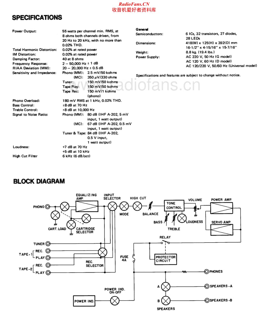 Onkyo-A35-int-sm维修电路原理图.pdf_第2页