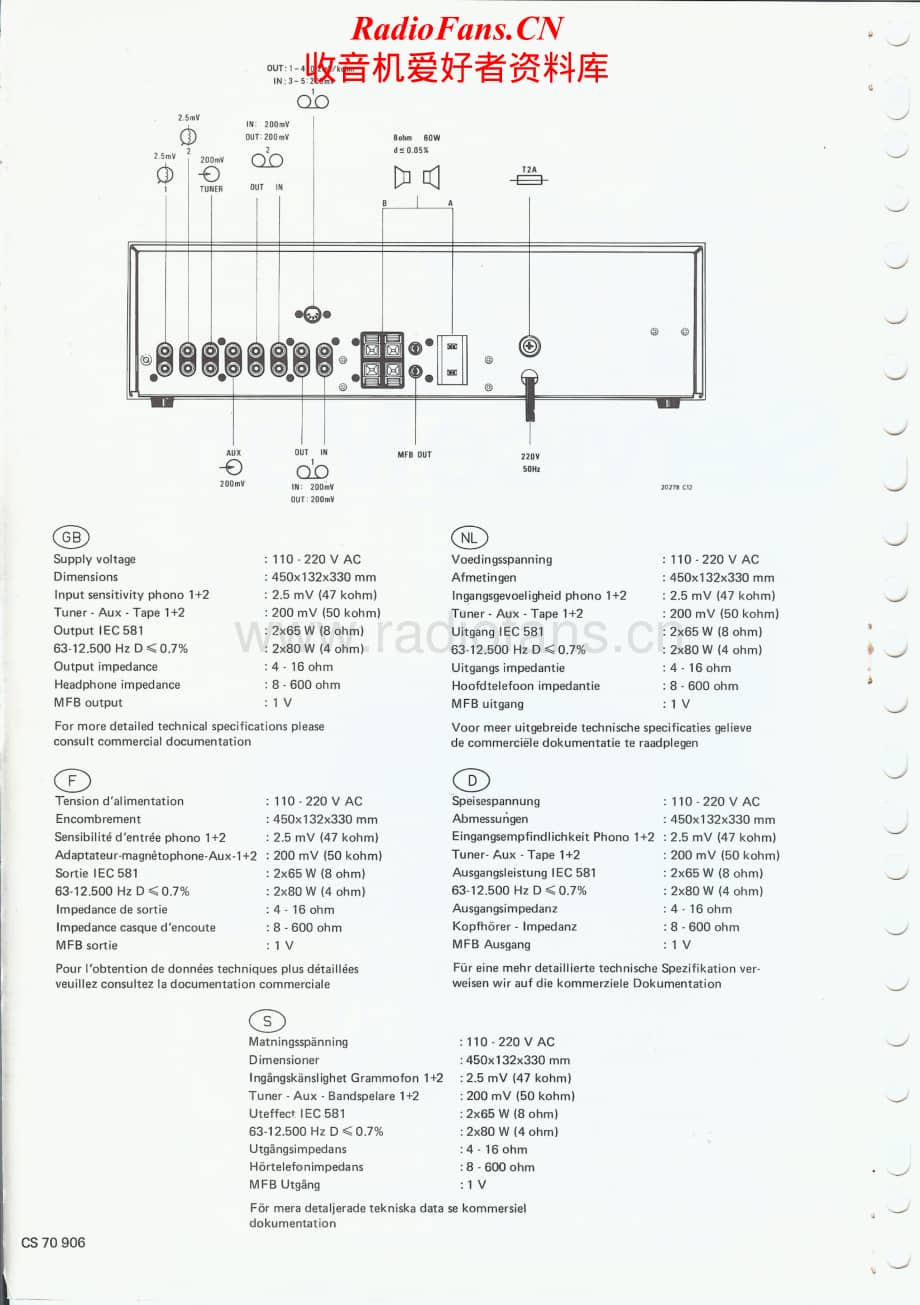 Philips-22AH396-rec-sm维修电路原理图.pdf_第2页